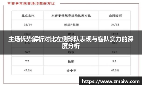 英国威廉希尔公司