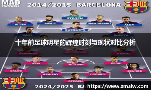 十年前足球明星的辉煌时刻与现状对比分析